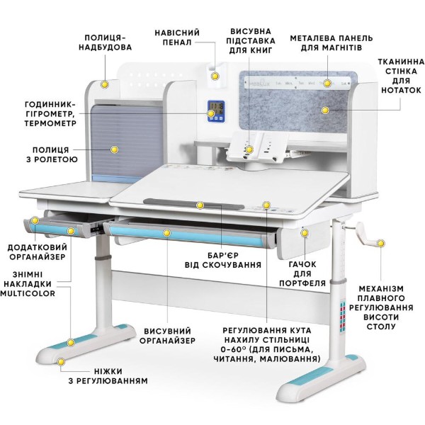 Фото - Парта шкільна Mealux Winnipeg Multicolor WG + BL (BD-630 WG + BL Multicolor)